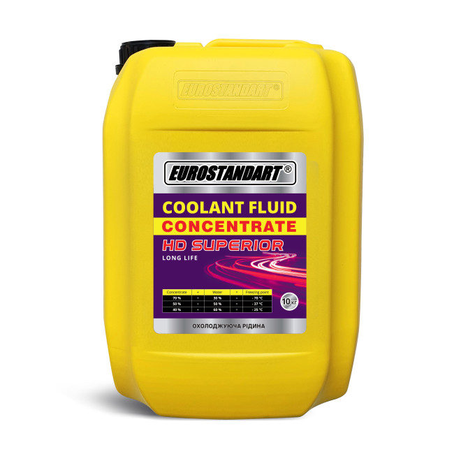 Охолоджувальна рідина EUROSTANDART COOLANT FLUID HD SUPERIOR CONCENTRATE